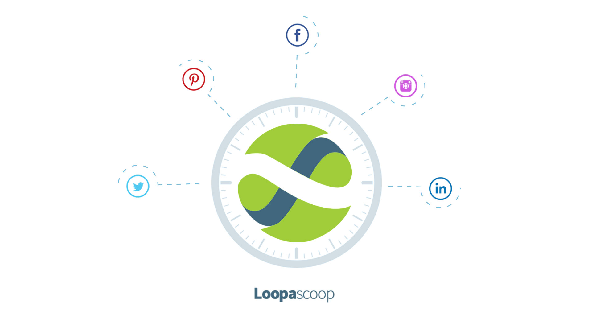 Loopascoop is a time-saving content marketing platform.Create, Post, Schedule & Analyse all within one centralised intelligent workspace. Easily create and schedule all your content ahead of time.